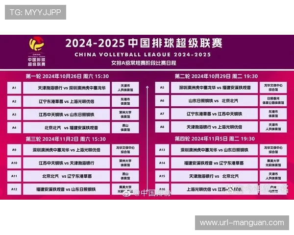 季中锦标赛小组赛纳入常规赛部分的新方案